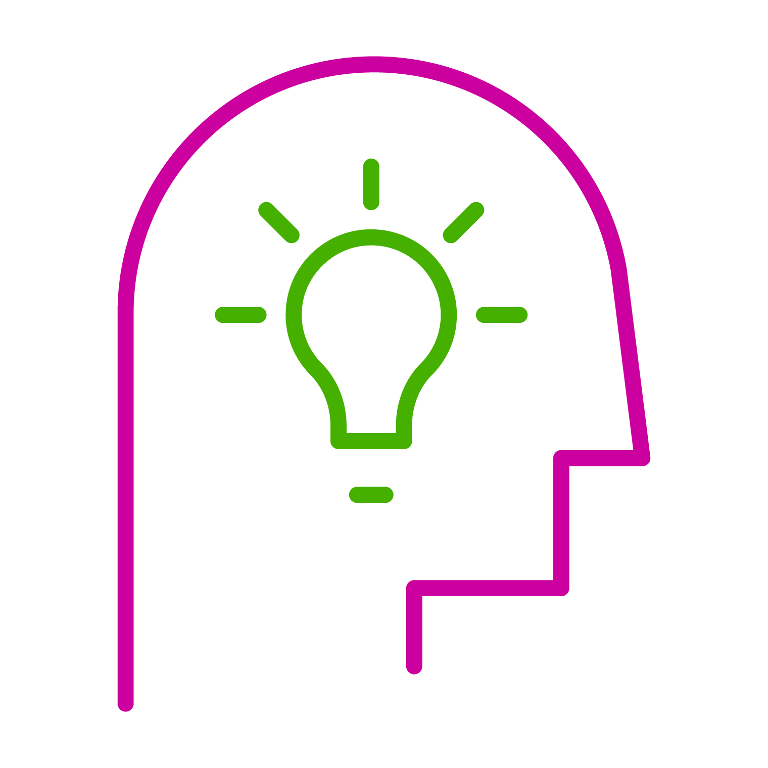 Research, Strategy, and Product Development